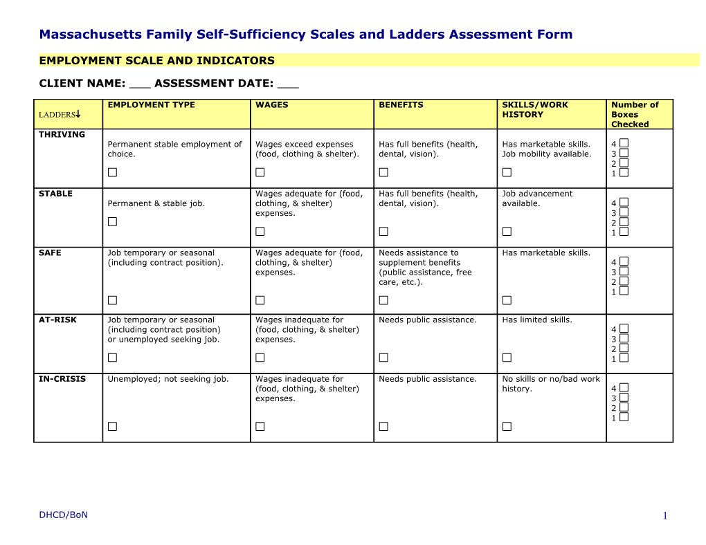 Family Self-Sufficiency Intake Form Parameters