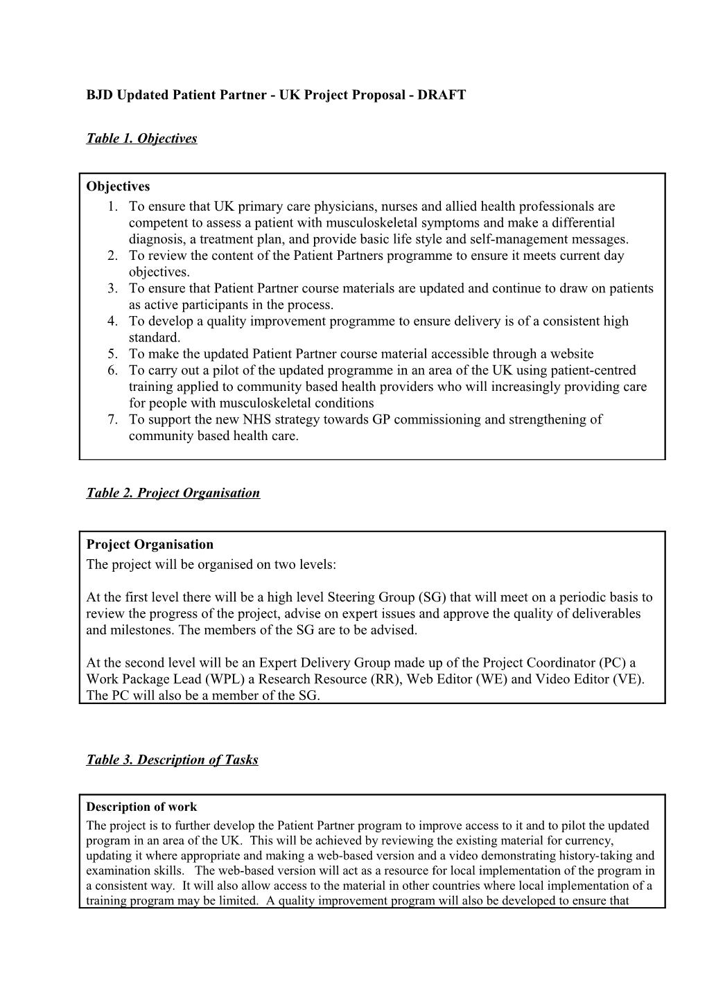 BJD Updated Patient Partner - UK Project Proposal - DRAFT