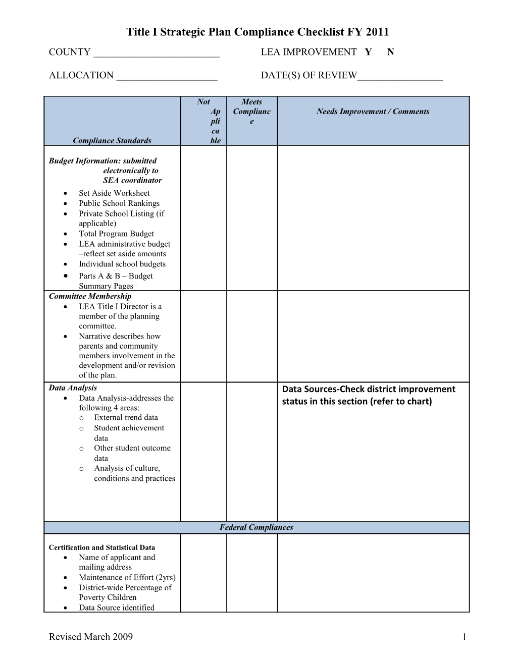 Title I Strategic Plan Compliance Checklist FY 2011
