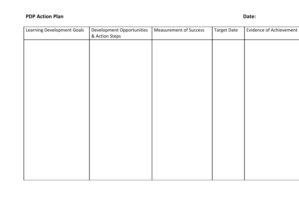 Getting the Most out of Your Action Planning