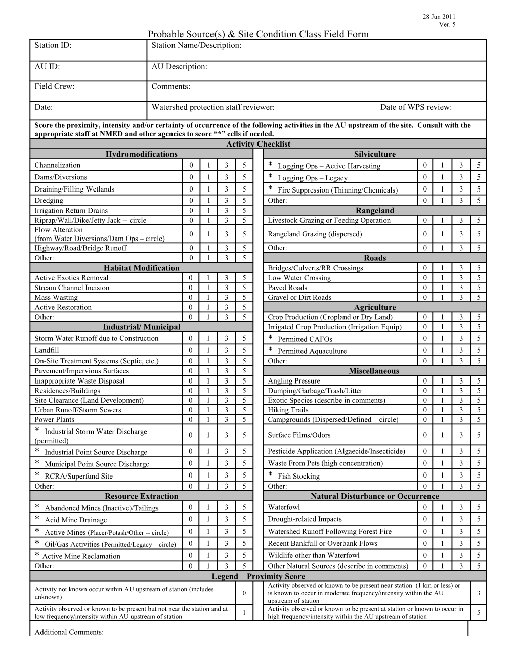 Probable Source(S)Site Condition Class Field Form