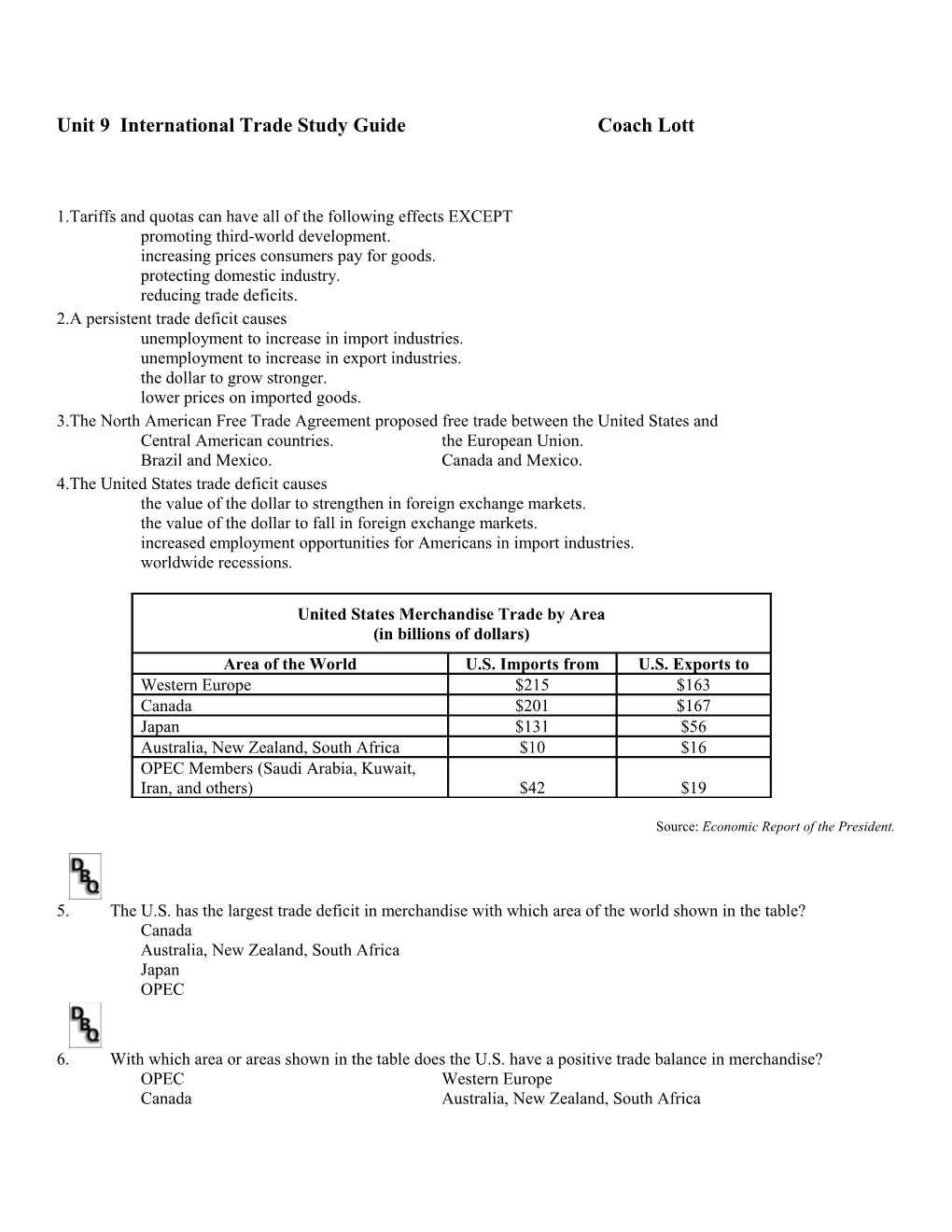 Unit 9 International Trade Study Guide Coach Lott