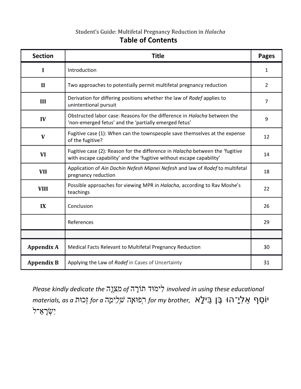 Student S Guide: Multifetal Pregnancy Reduction in Halacha