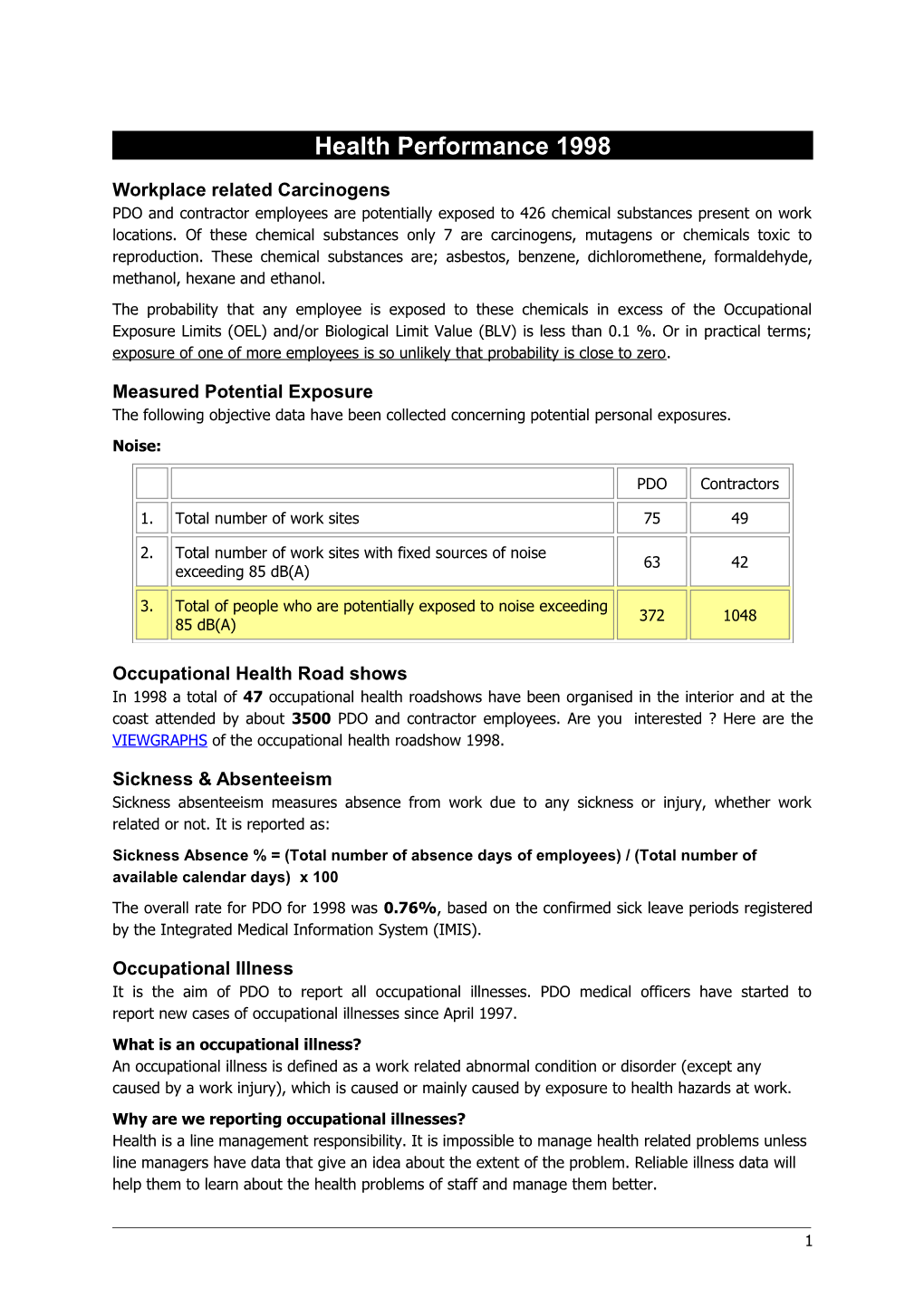 Health Performance 1998