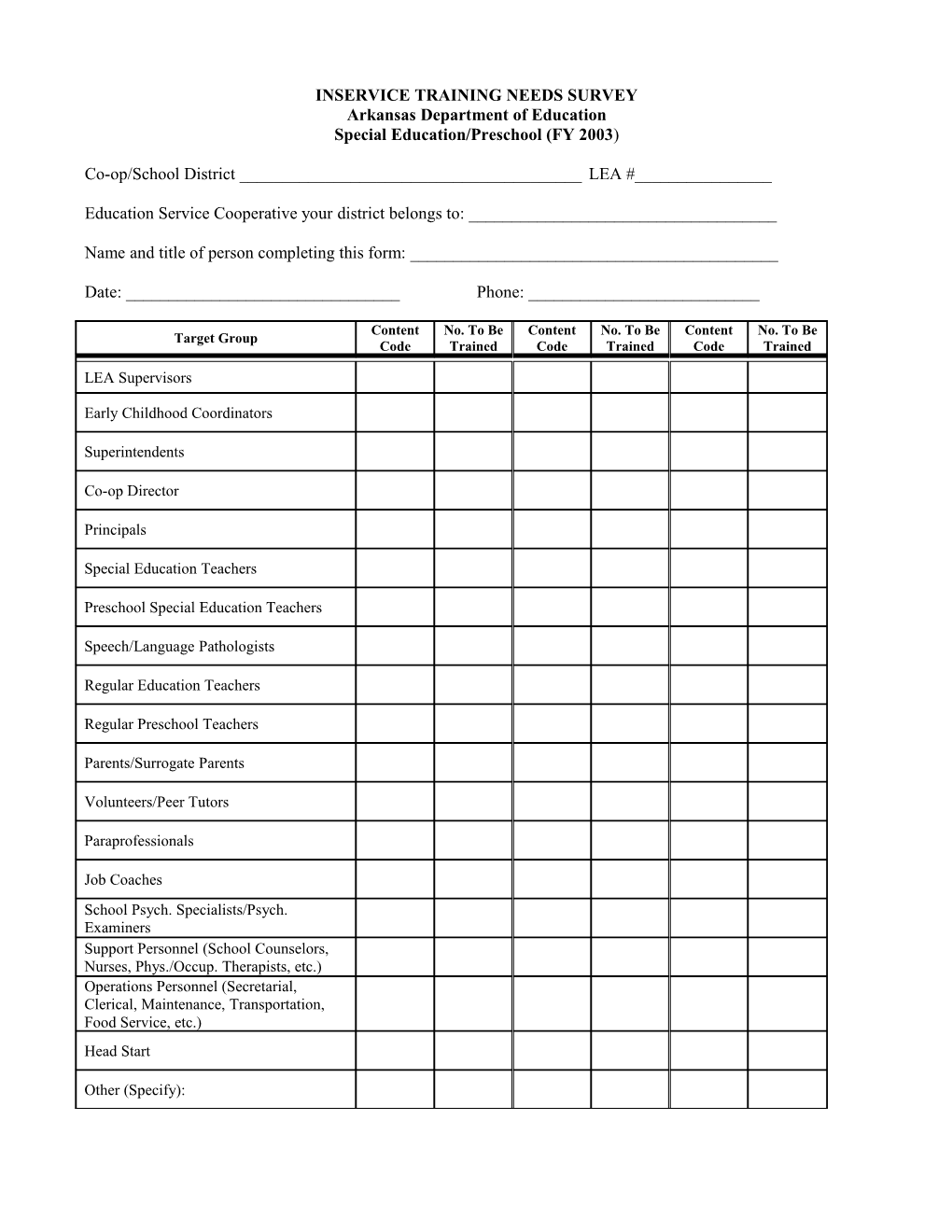 Inservice Training Needs Survey