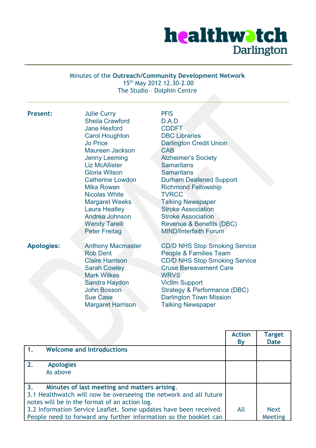 Minutes of the Outreach/Community Development Network