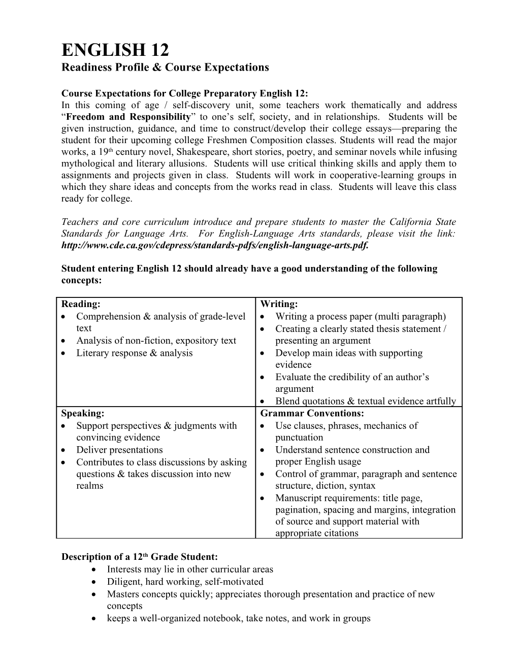 Readiness Profile & Course Expectations