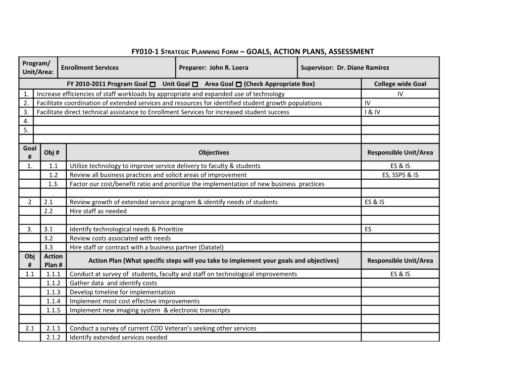 FY010-1 Strategic Planning Form GOALS, ACTION PLANS, ASSESSMENT