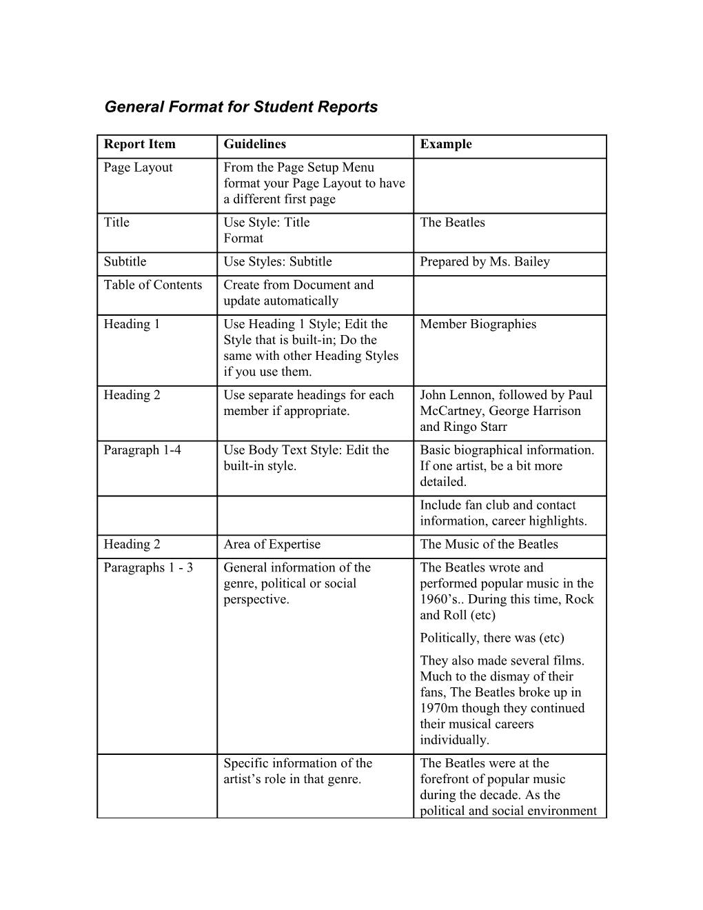 General Format for Student Reports