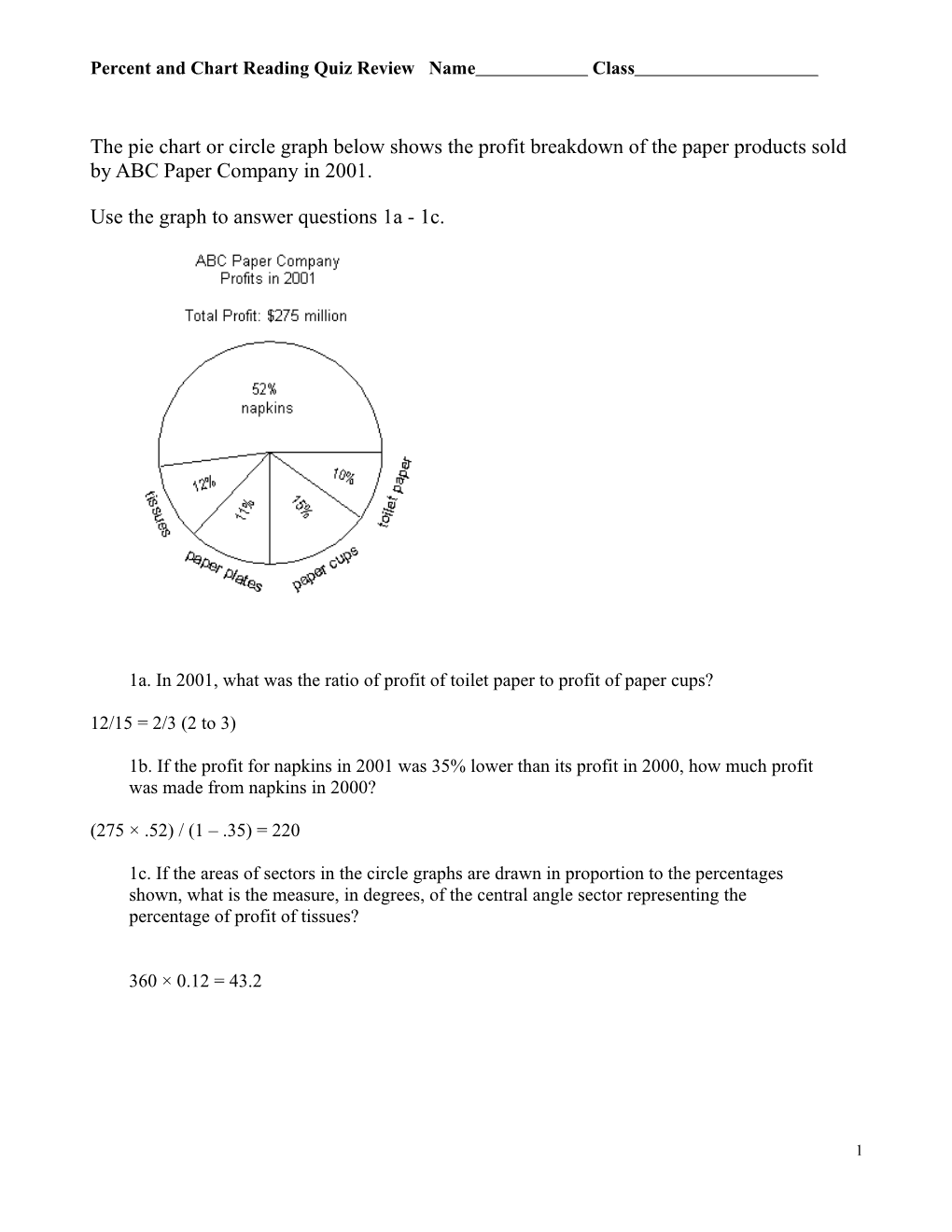 Percent and Chart Readingquiz Review Name Class