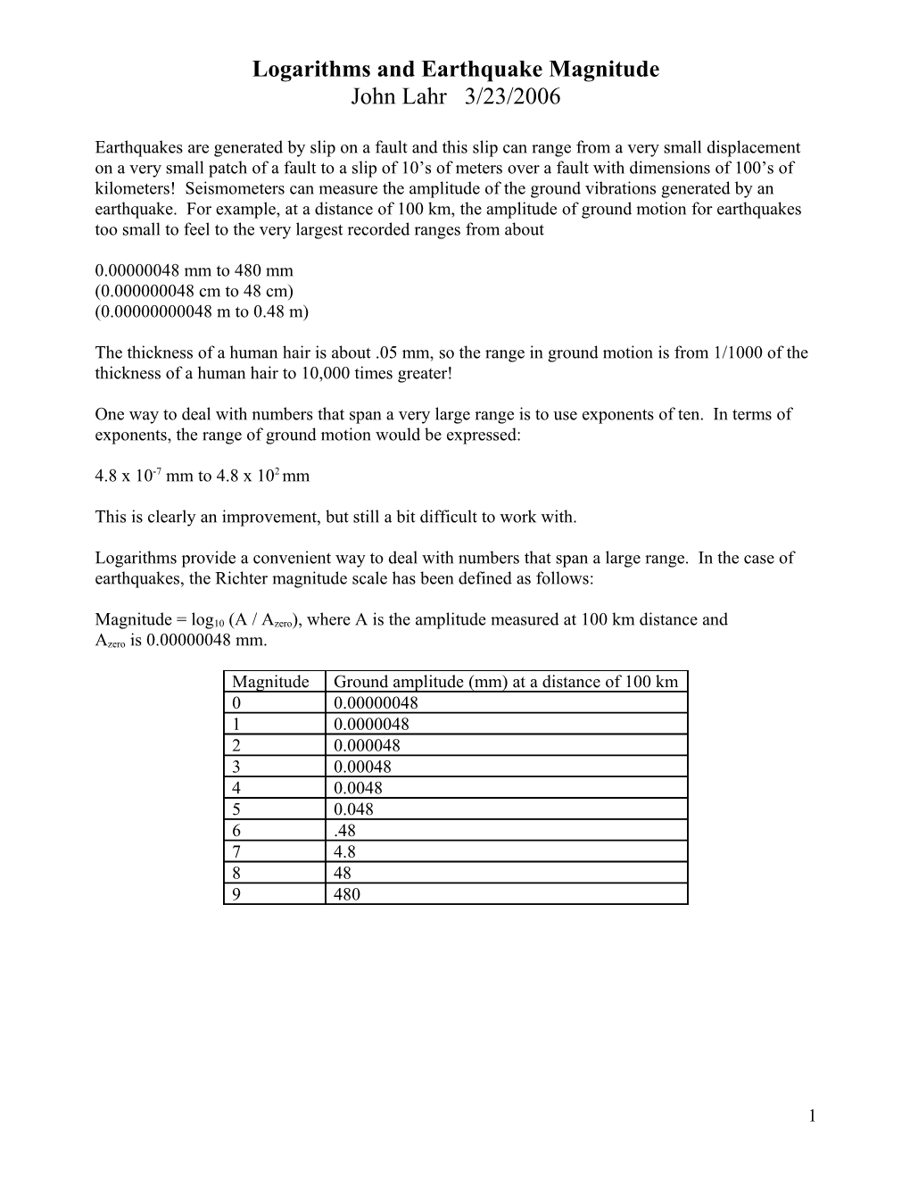 Logarithms and Earthquake Magnitude