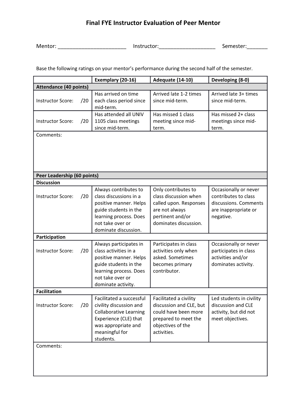 Final FYE Instructor Evaluation of Peer Mentor