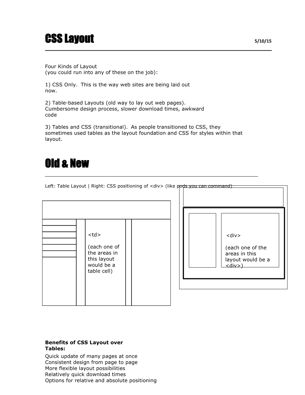 CSS Layout with Divs