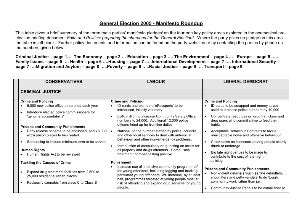 General Election 2005 - Manifesto Roundup