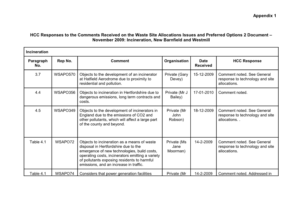 HCC Responses to the Comments Received on the Waste Site Allocations Issues and Preferred