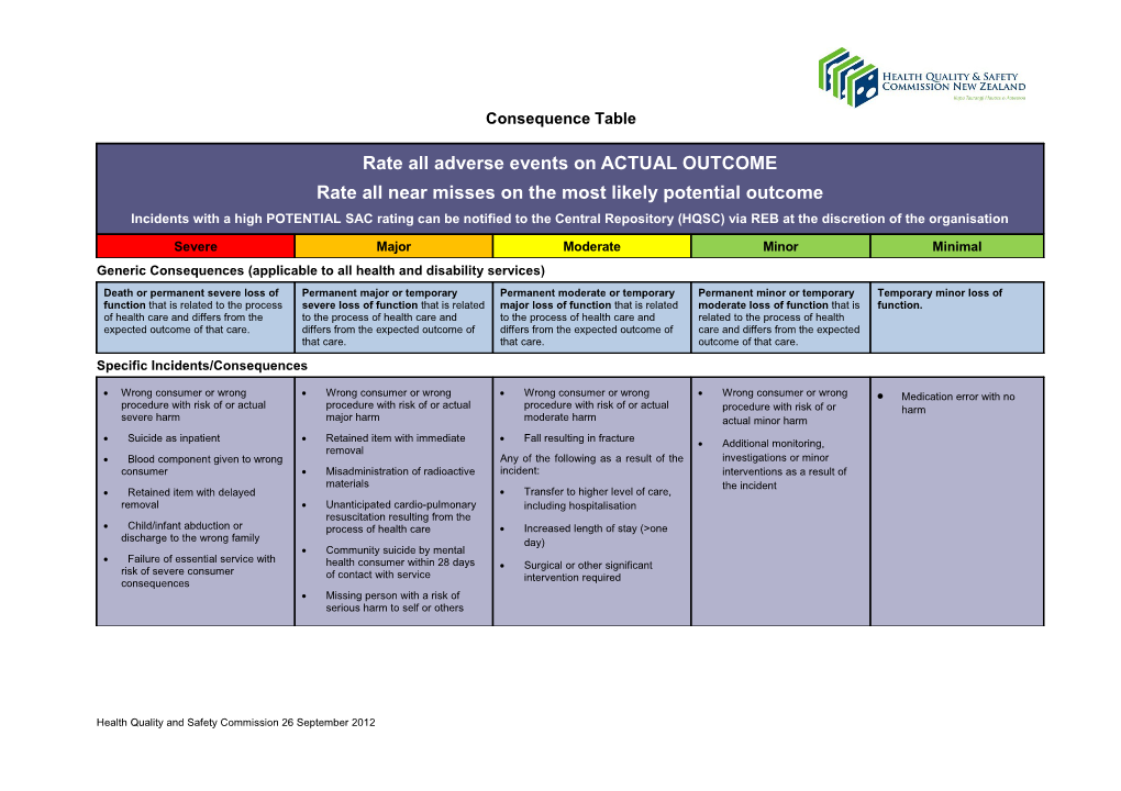 SAC Consequences 11 Jun 12 MP(4)