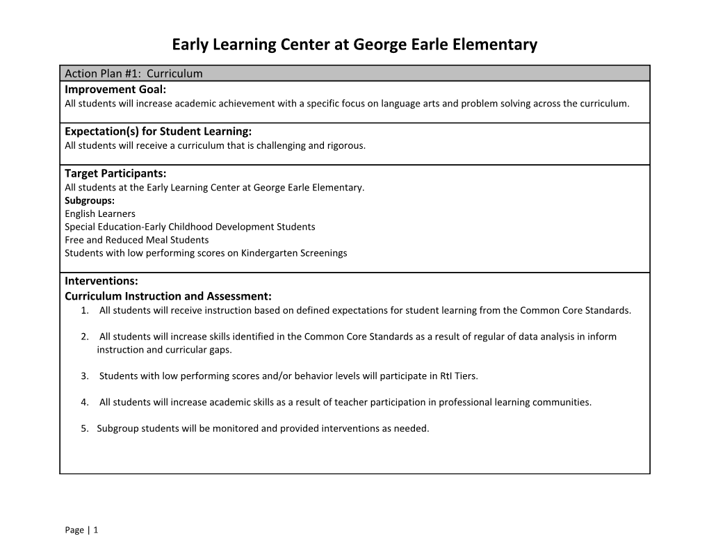 Action Plan #1: Curriculum