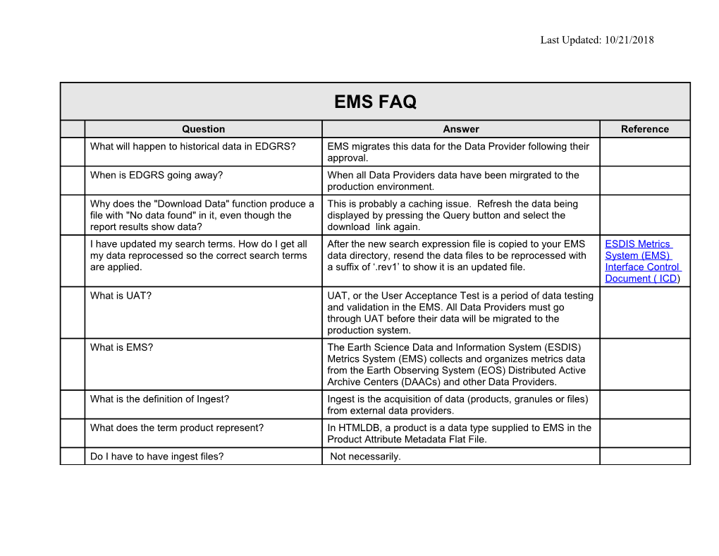 What Will Happen to Historical Data in EDGRS