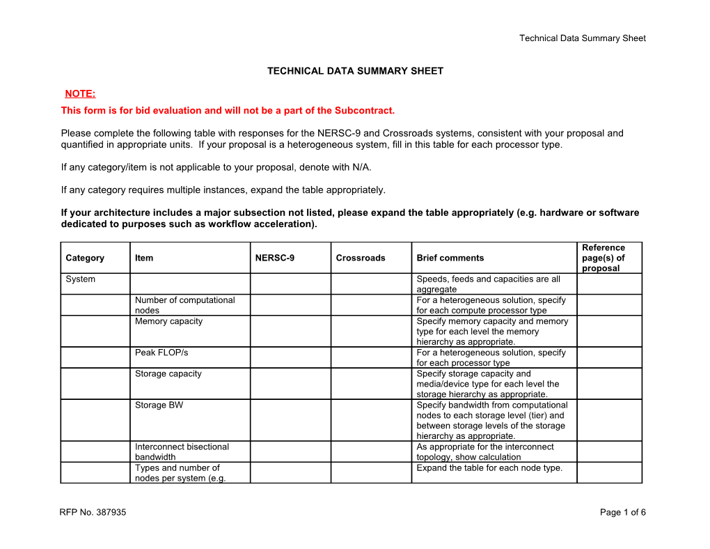 Technical Data Summary Sheet