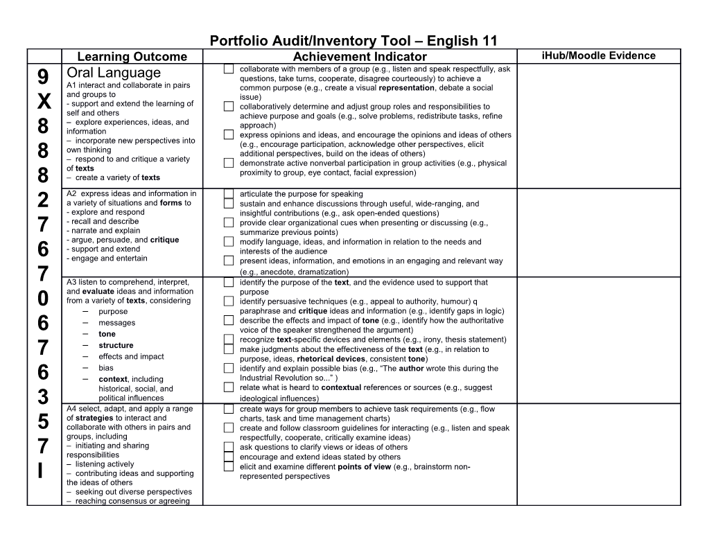 Portfolio Audit/Inventory Tool English 11