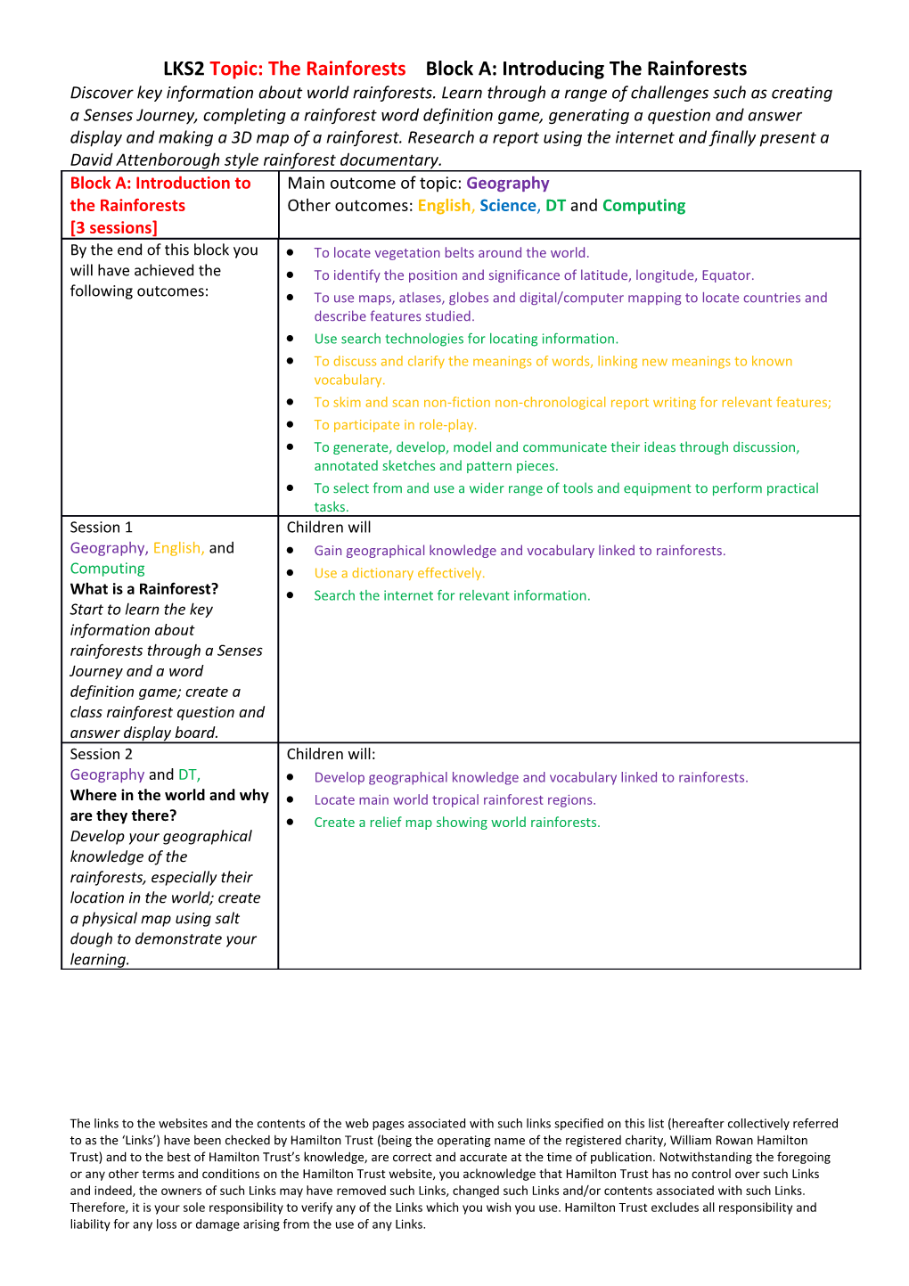 LKS2 Topic: the Rainforests Block A: Introducing the Rainforests