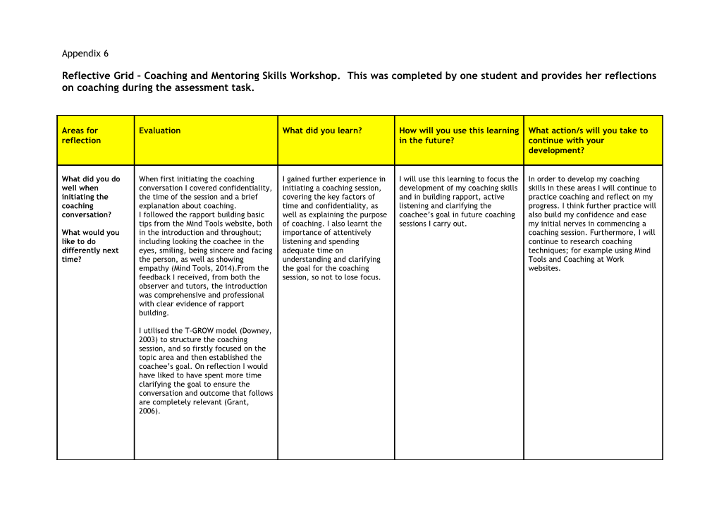 Reflective Grid Coaching and Mentoring Skills Workshop. This Was Completed by One Student