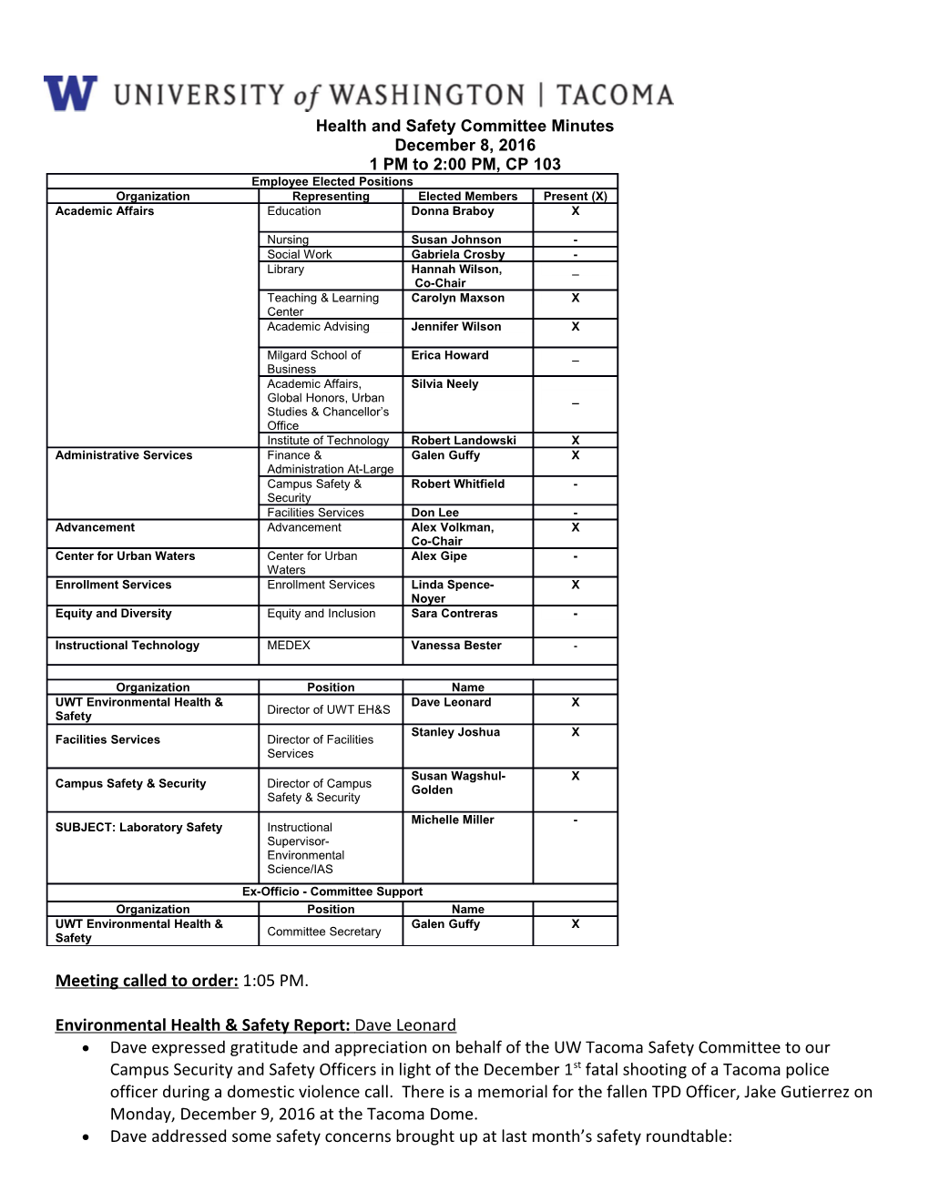 Health and Safety Committee Minutes