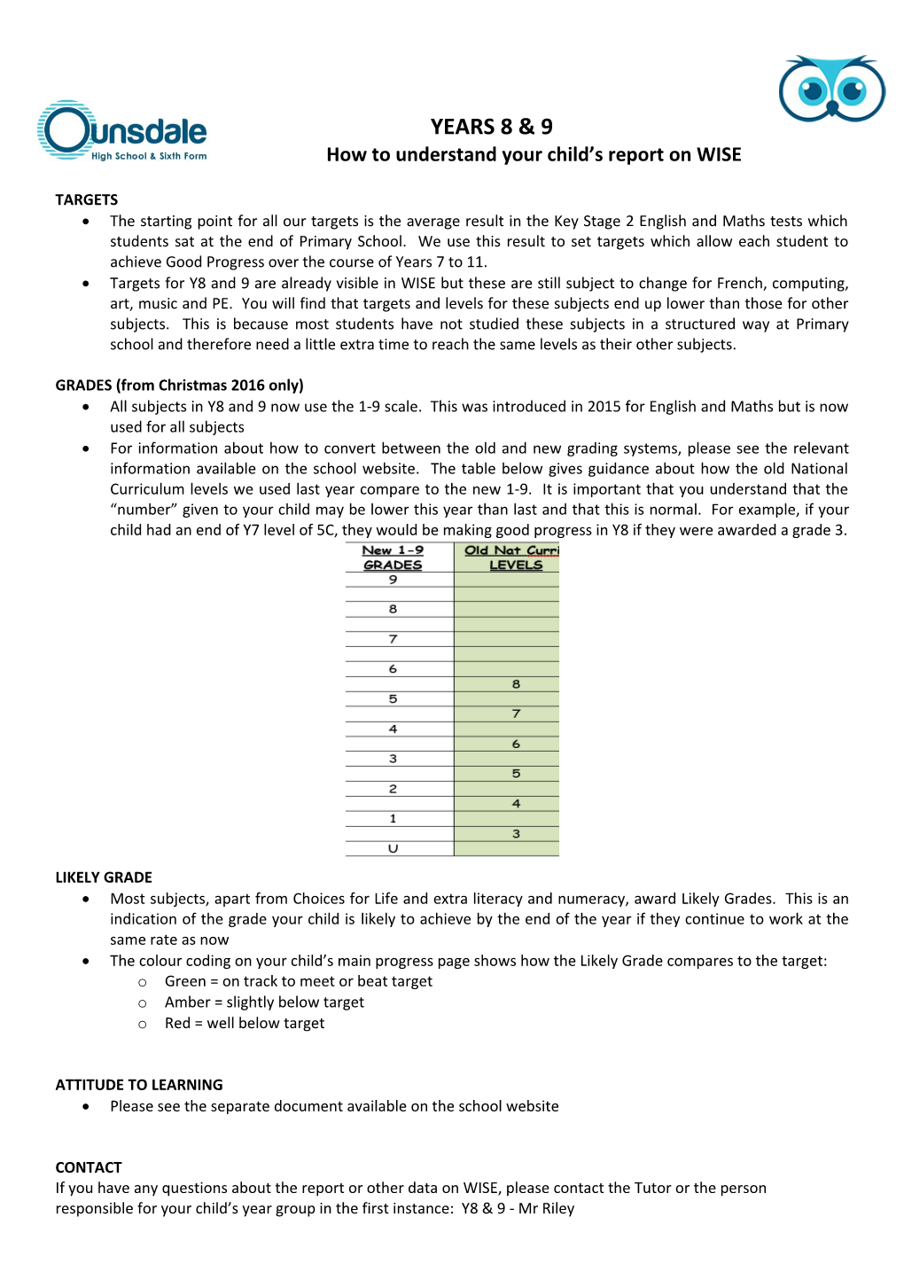 How to Understand Your Child S Report on WISE