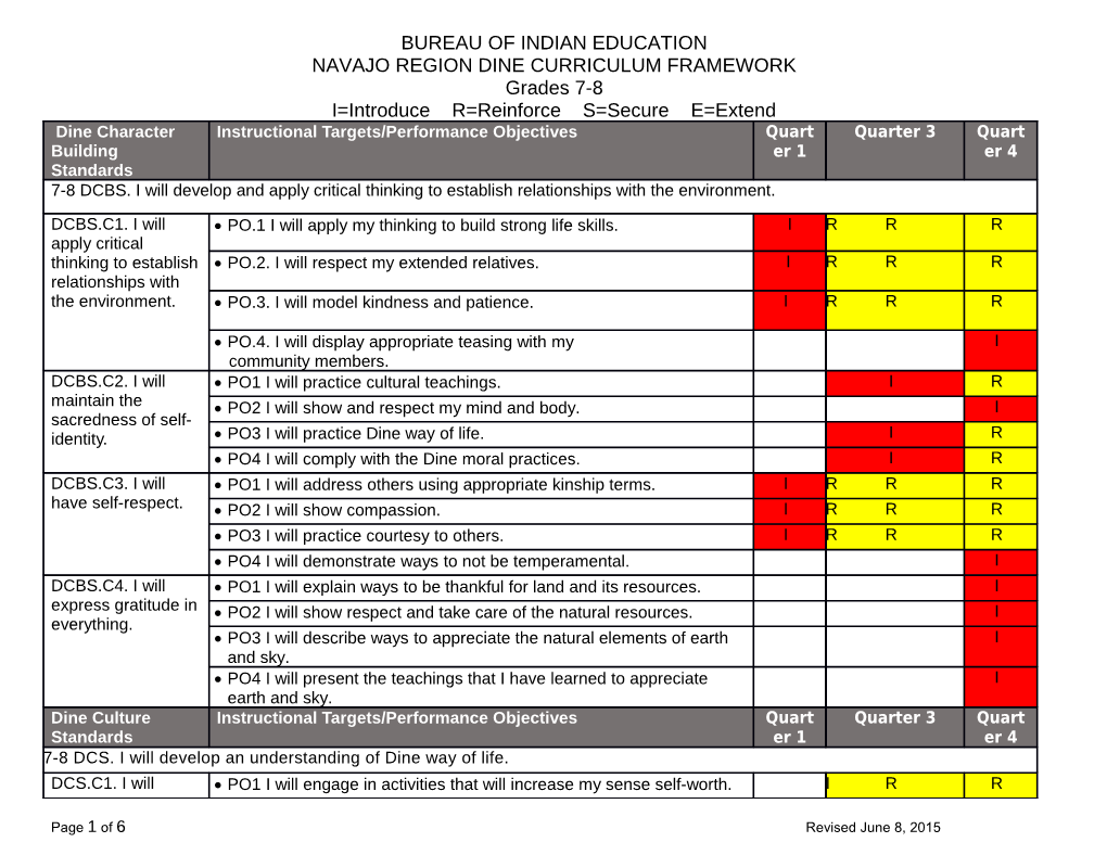 Navajo Region Dine Curriculum Framework