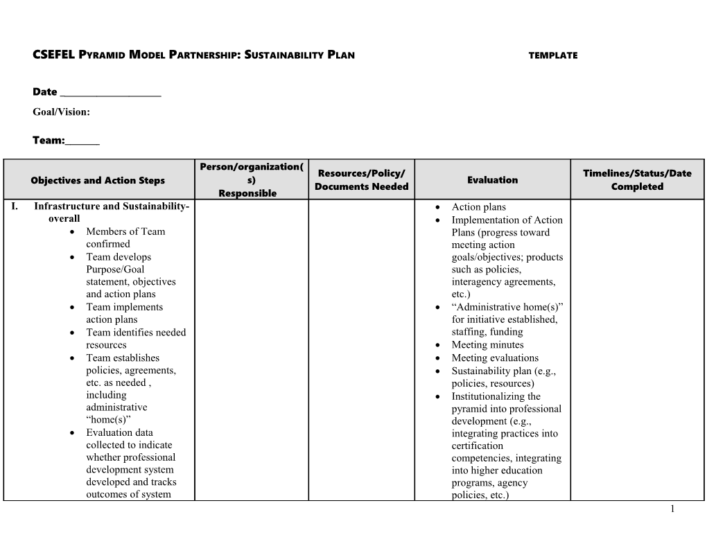 Action Planning Form