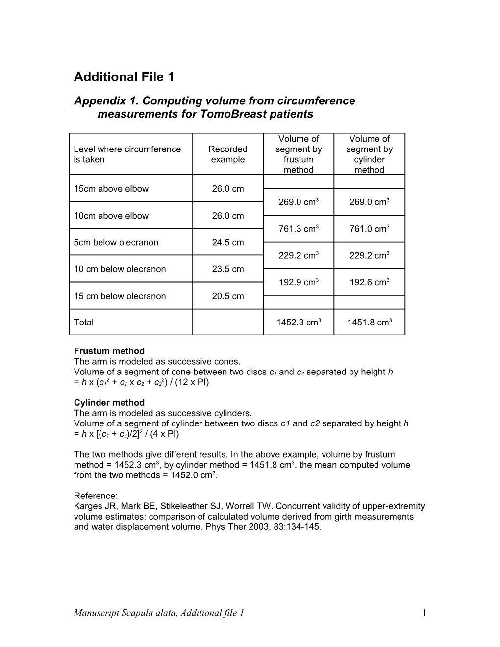 Appendix 1. Computing Volume from Circumference Measurements for Tomobreast Patients