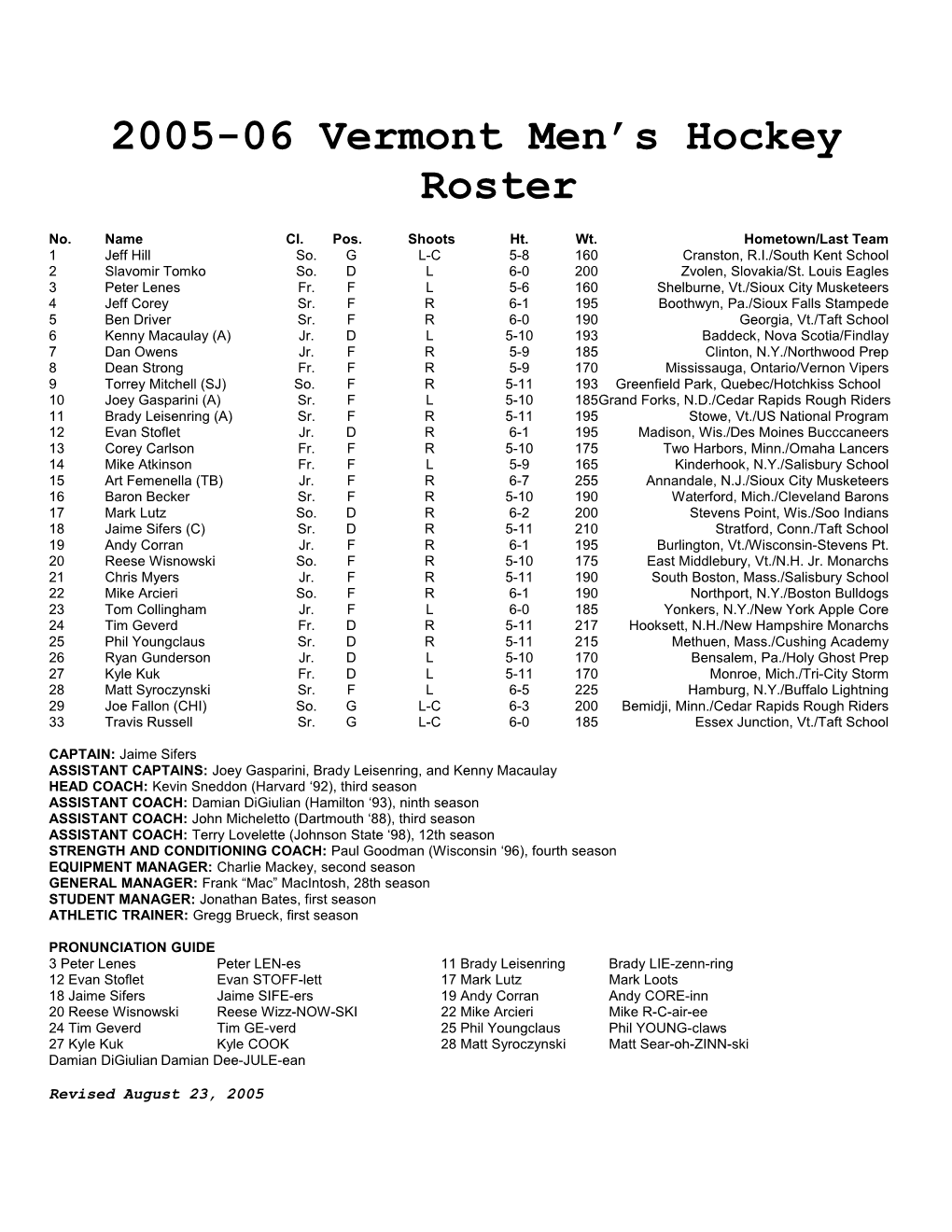 2003-04 Vermont Men S Hockey Roster