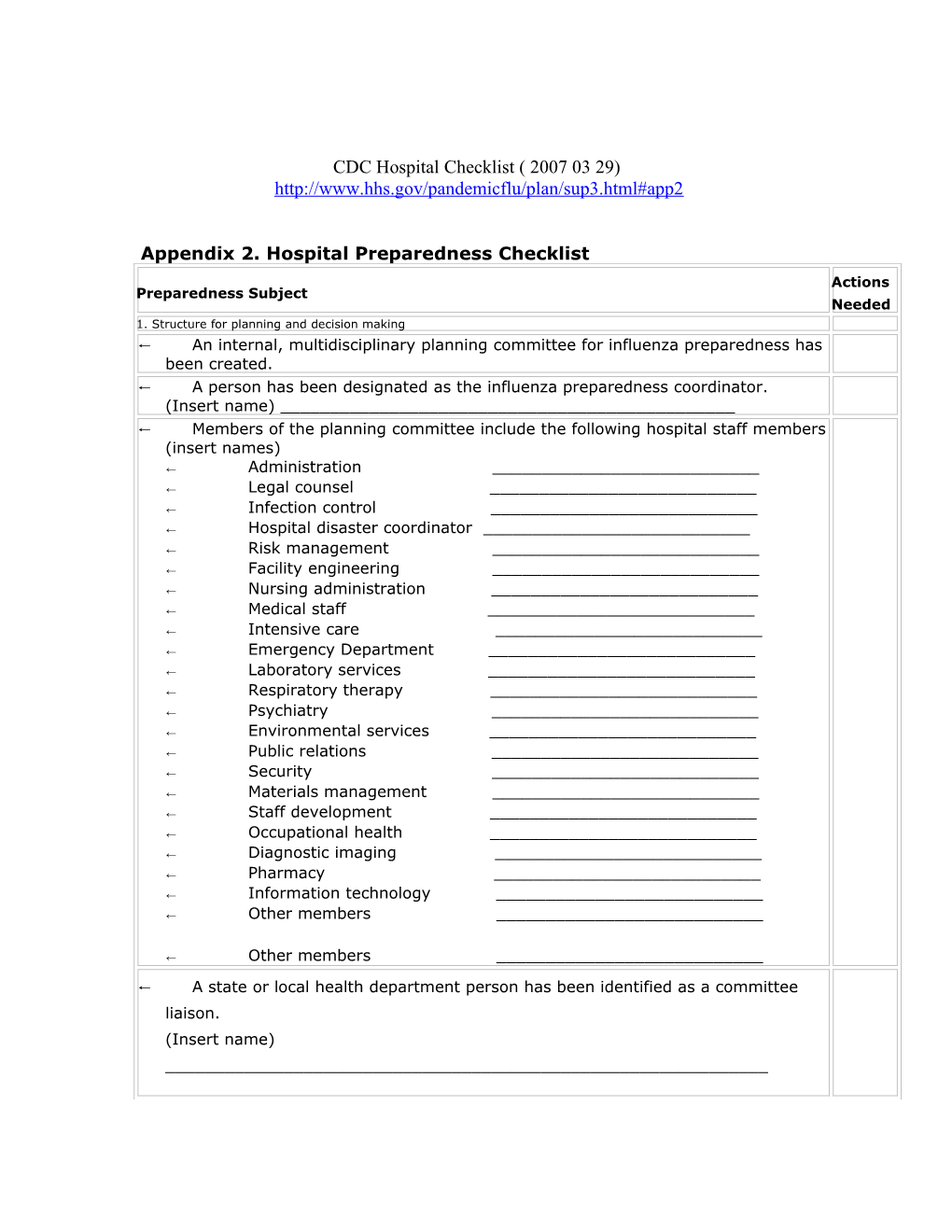 CDC Hospital Checklist