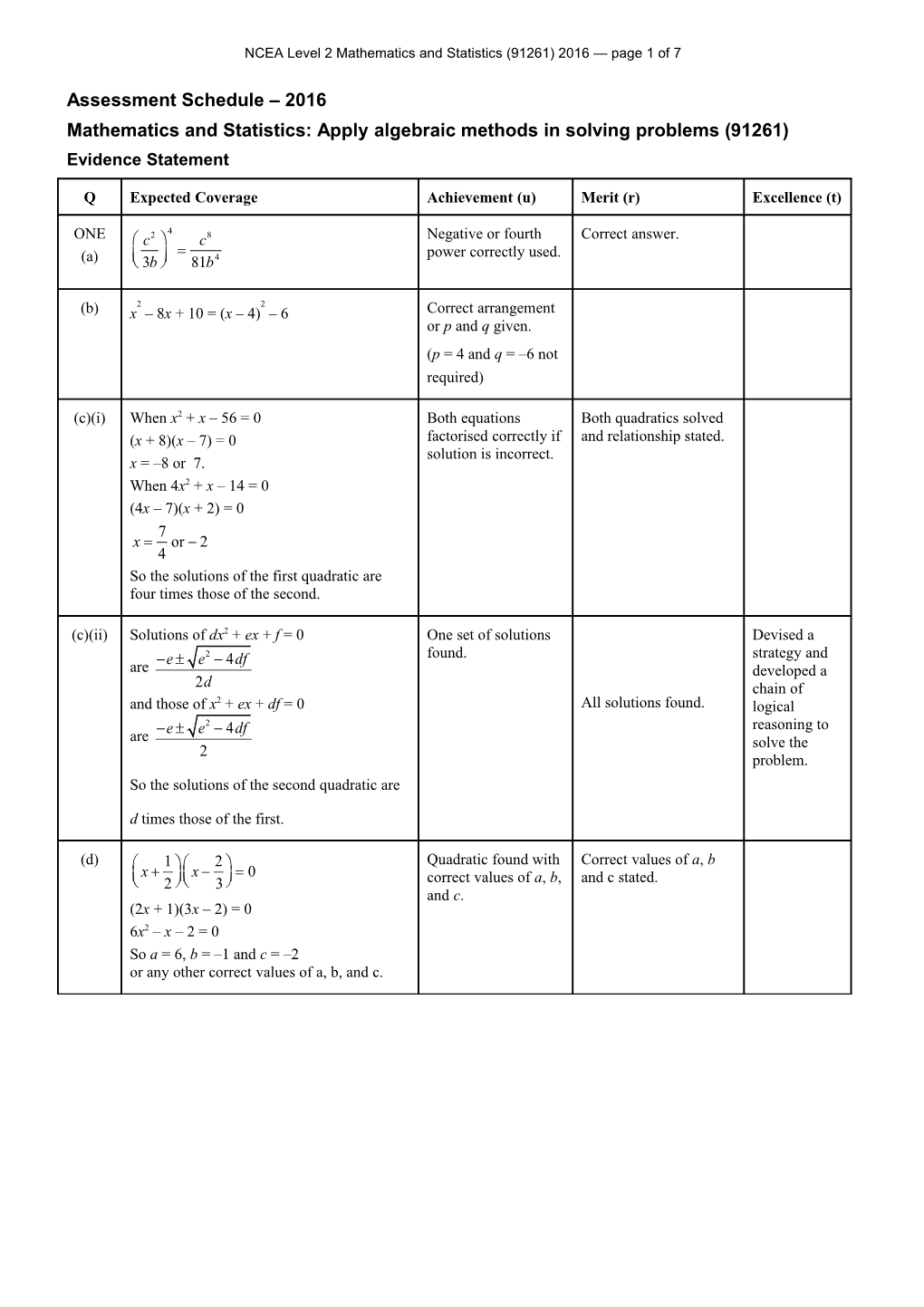 NCEA Level 2 Mathematics and Statistics (91261) 2016 Assessment Schedule
