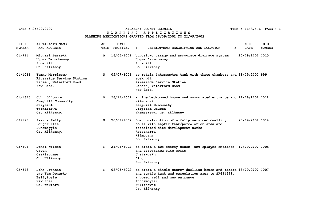 Date : 24/09/2002 Kilkenny County Council Time : 16:32:36 Page : 1