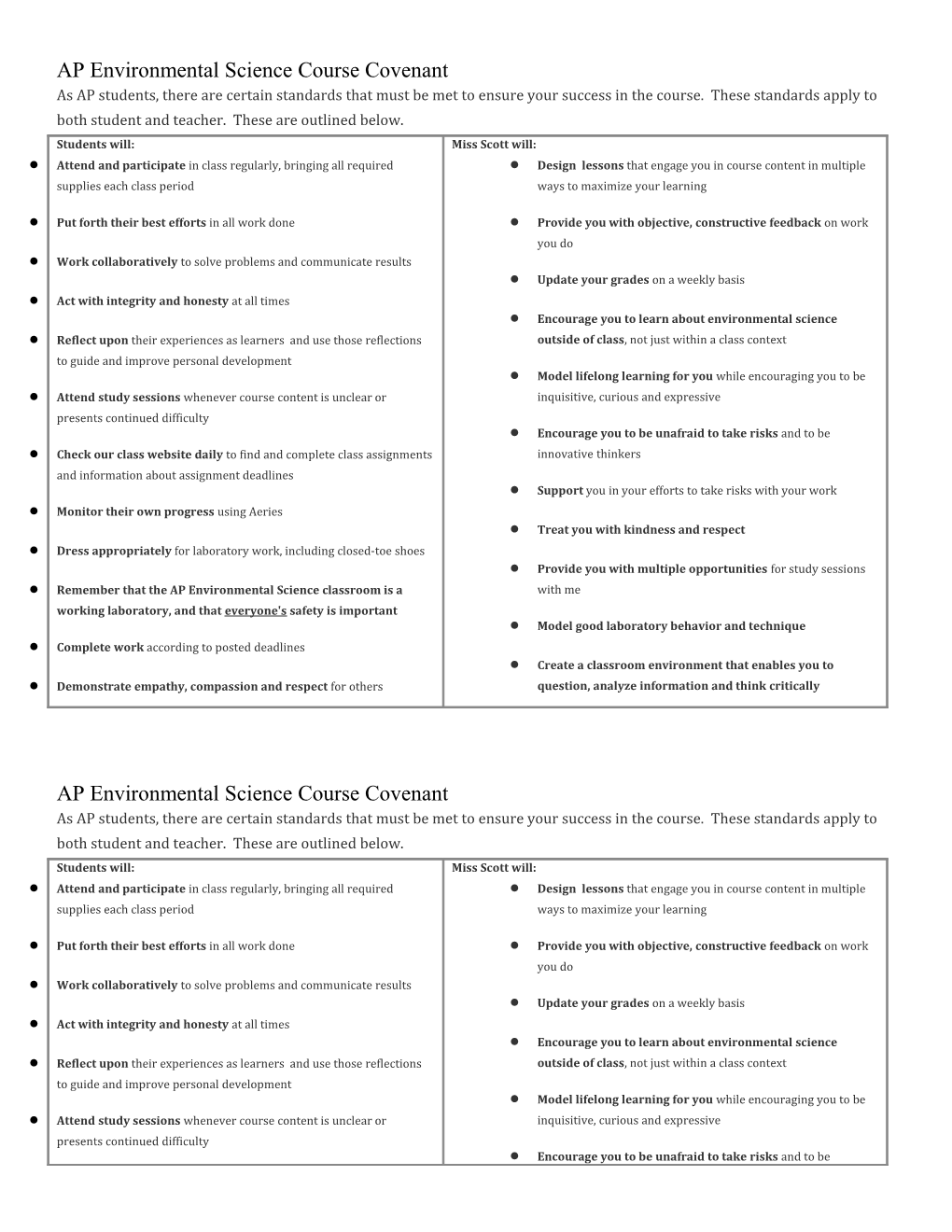 AP Environmental Science Course Covenant