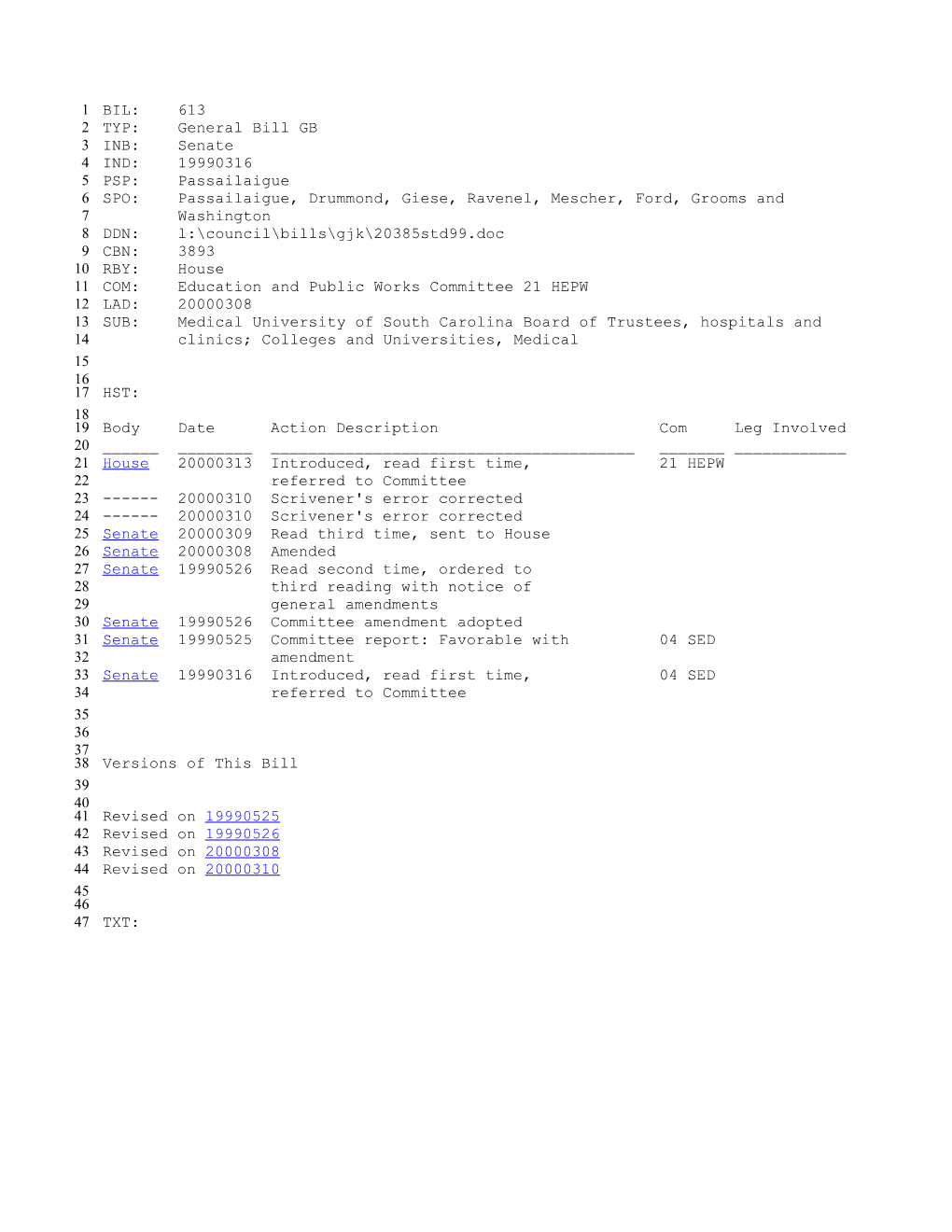 1999-2000 Bill 613: Medical University of South Carolina Board of Trustees, Hospitals And