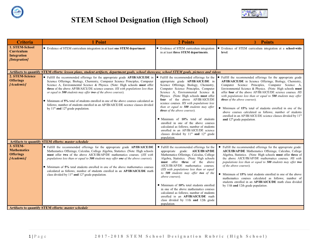 STEM School Designation (High School)