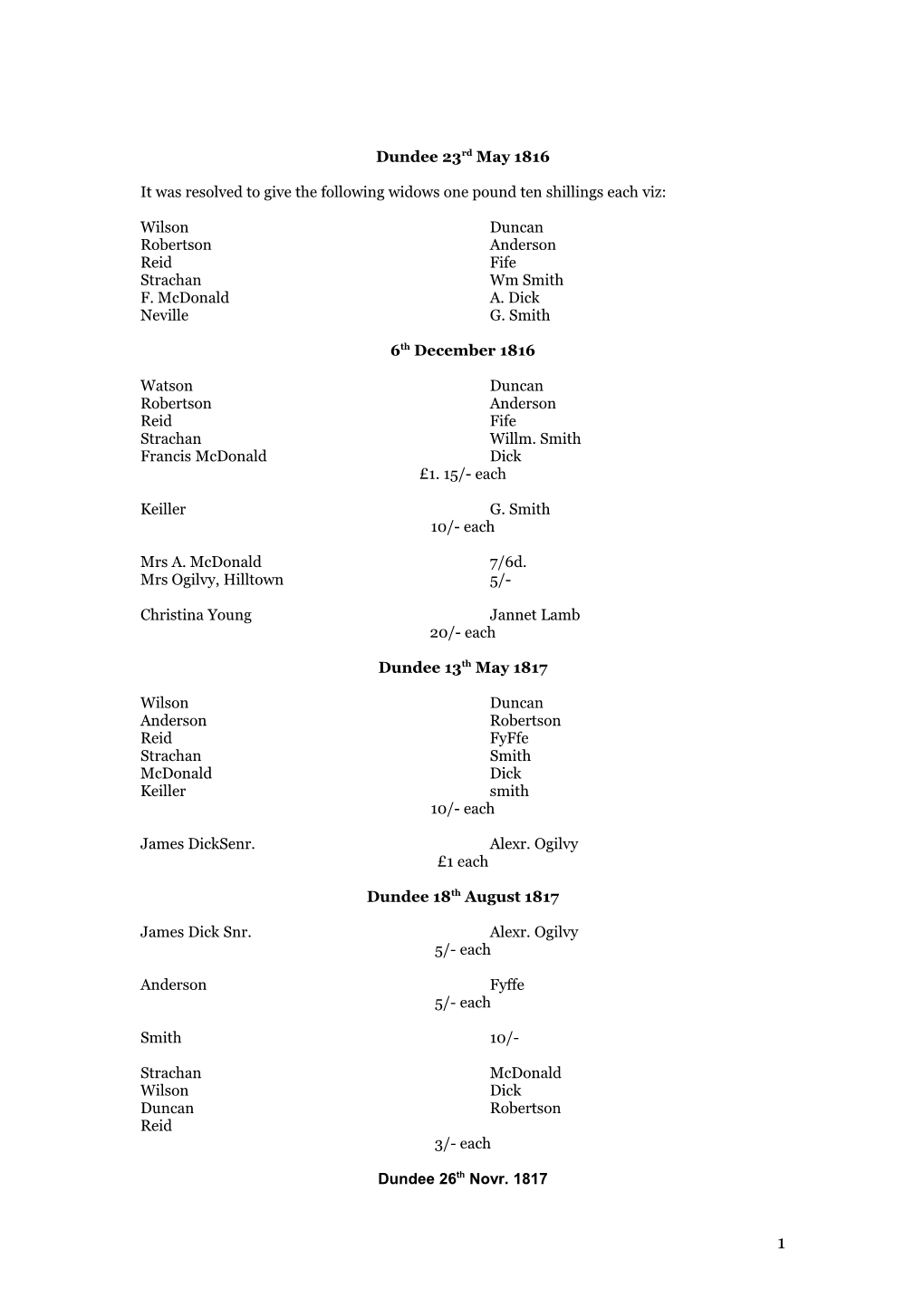 It Was Resolved to Give the Following Widows One Pound Ten Shillings Each Viz