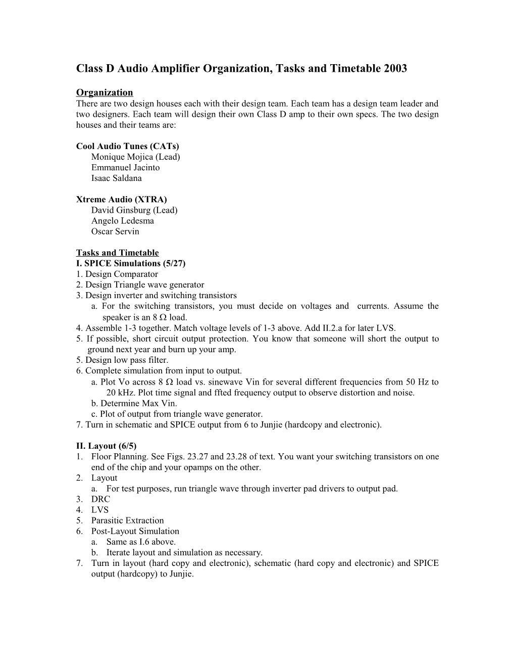 Class D Audio Amplifier Tasks and Timetable