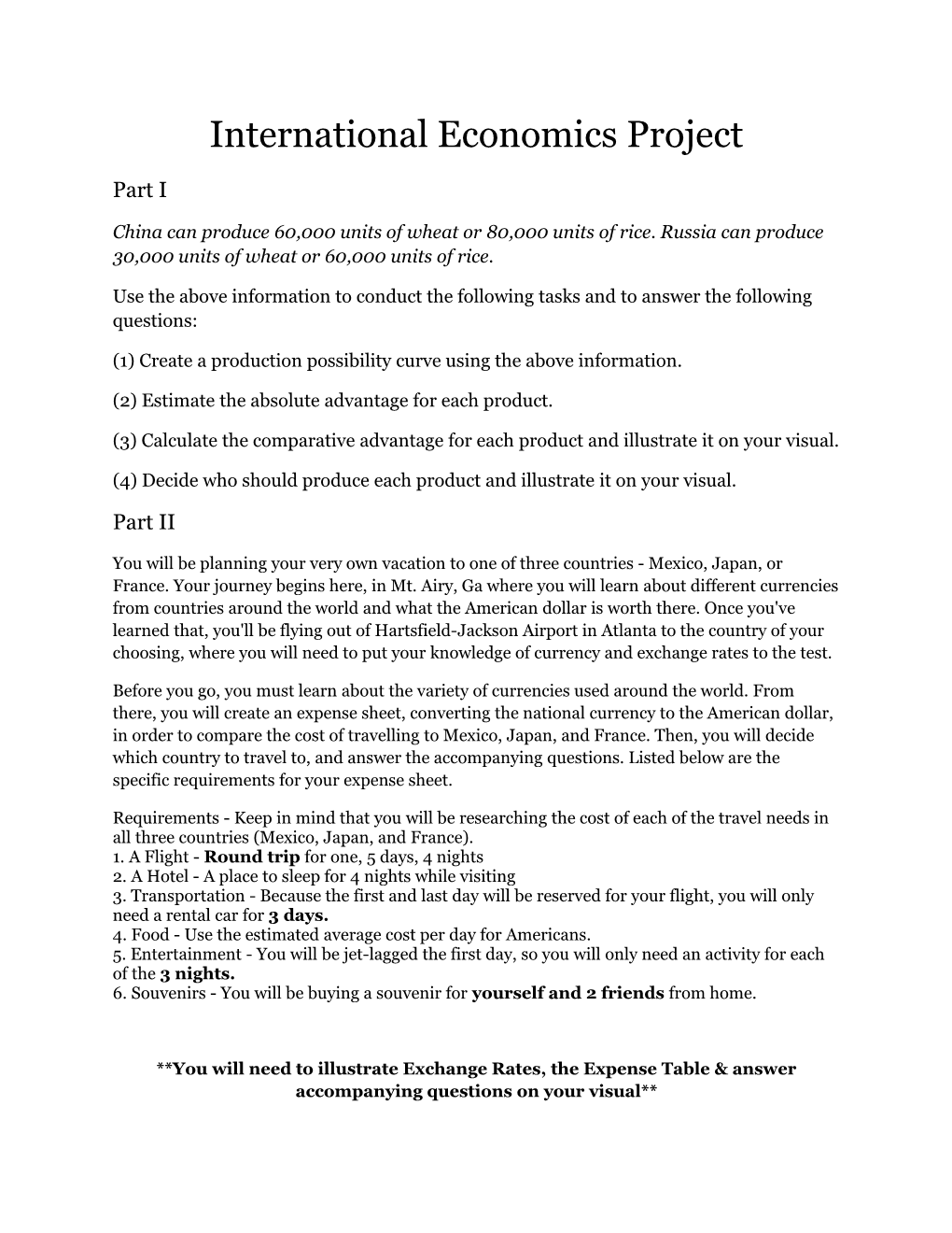 International Economics Project