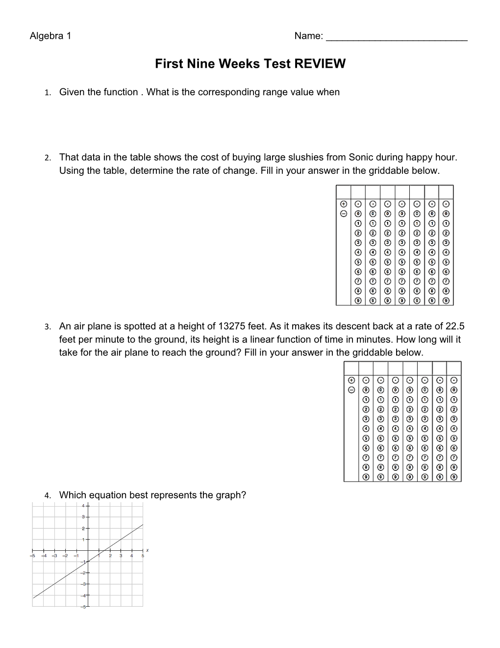 First Nine Weeks Test REVIEW