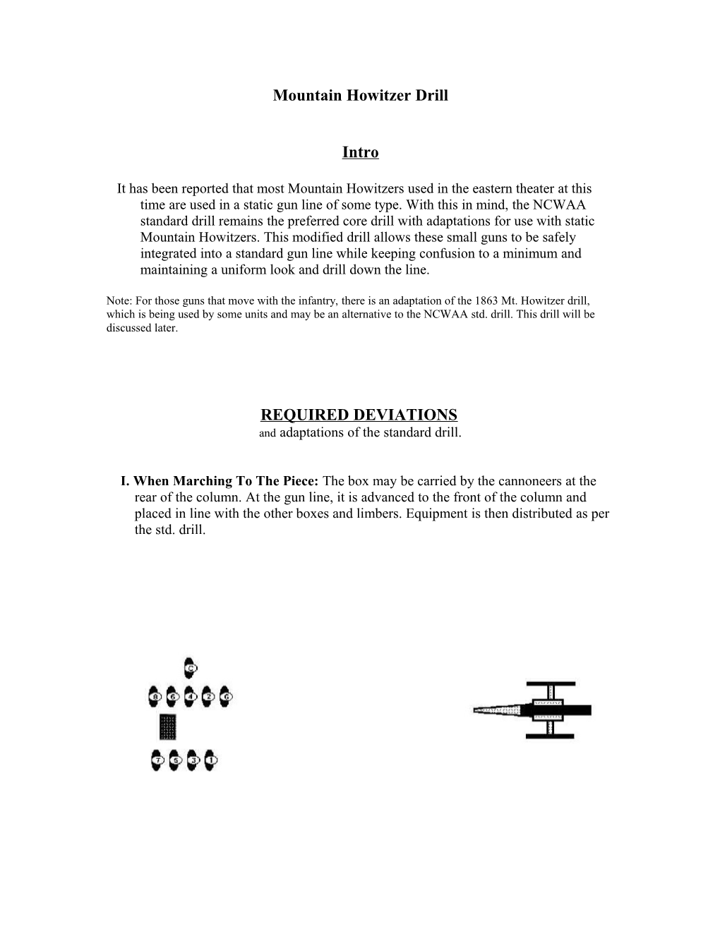 Mountain Howitzer Drill