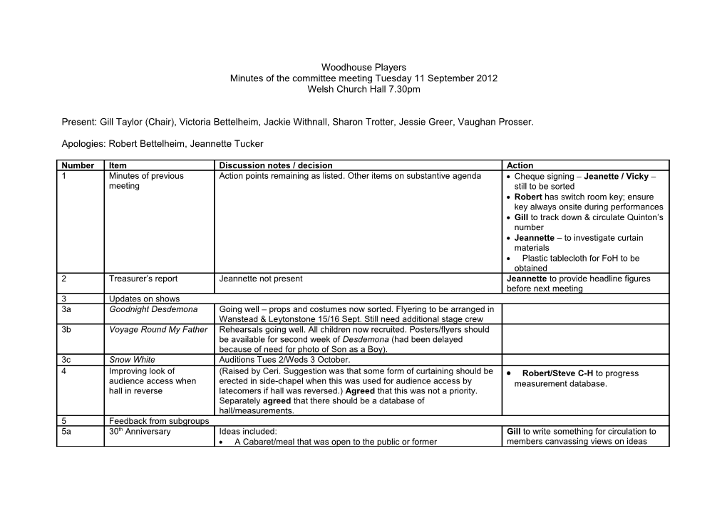 Minutes of the Committee Meeting Tuesday 11 September 2012