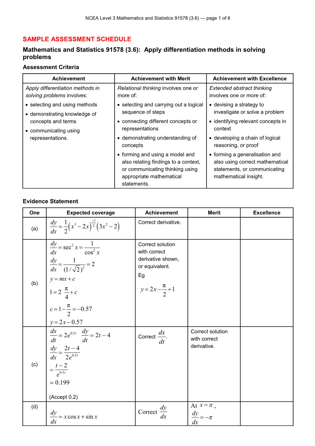 91578 Sample Assessment Schedule