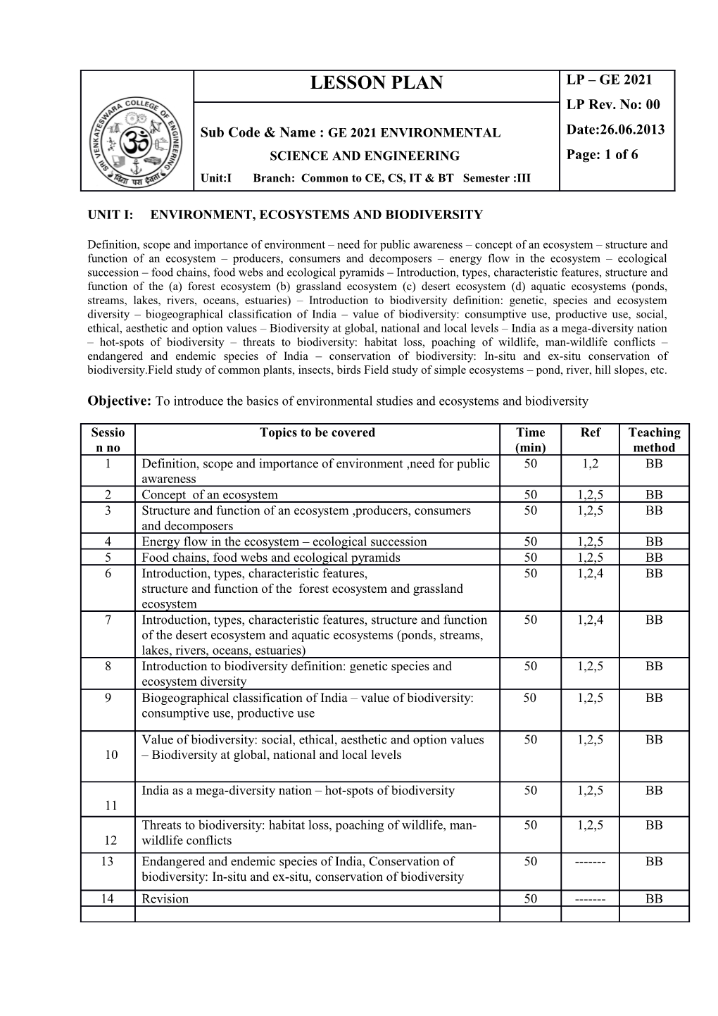 Unit I: Environment, Ecosystems and Biodiversity