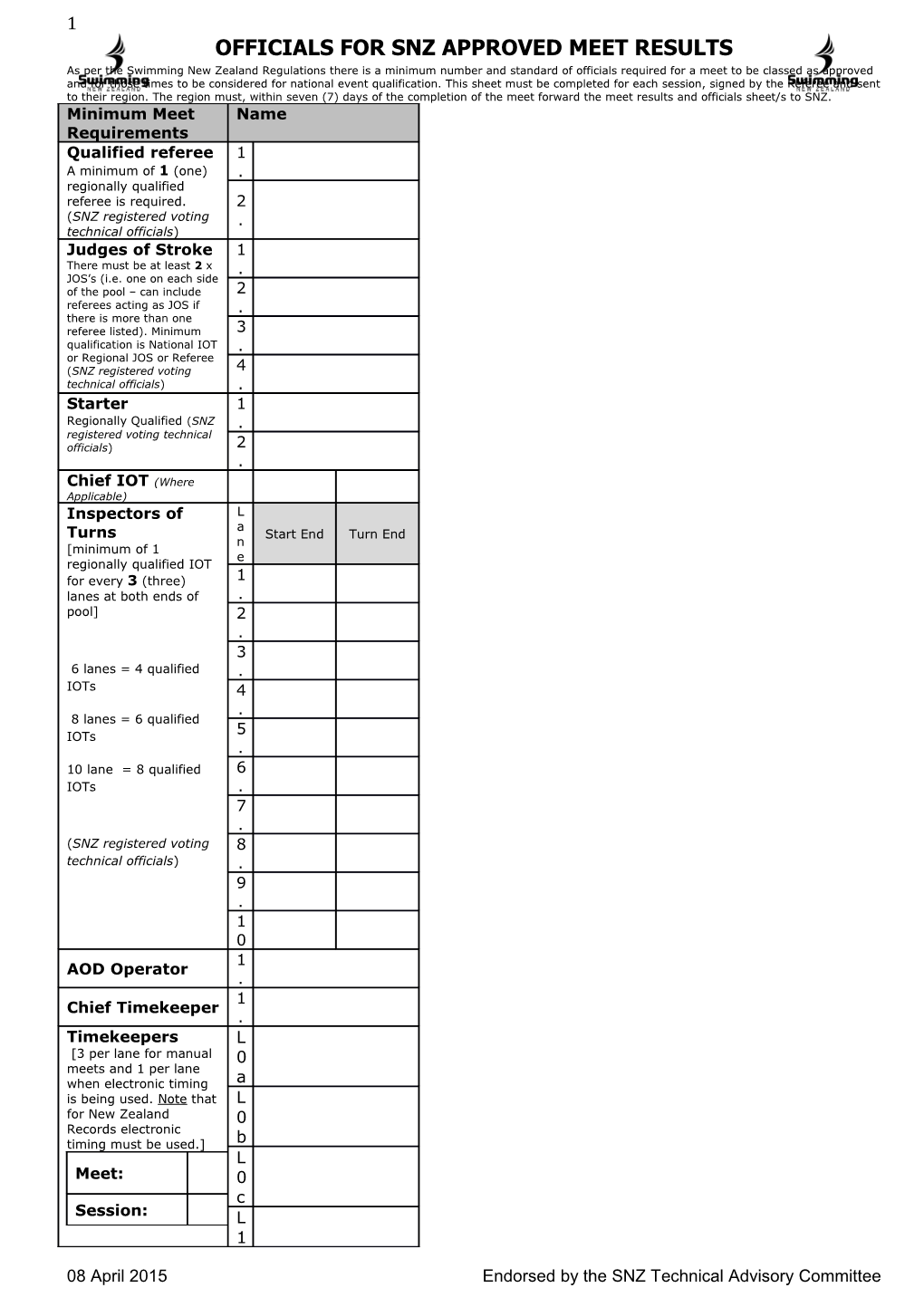 Snz By-Laws Surrounding Competitive and Non-Competitive Swimmers