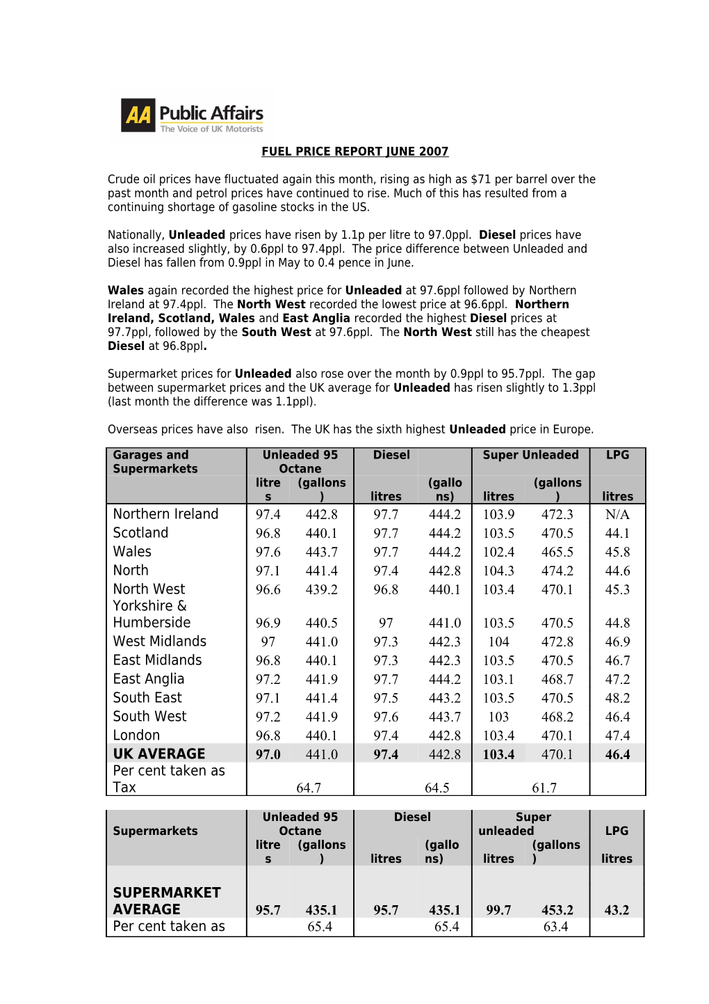 Fuel Price Report June 2007