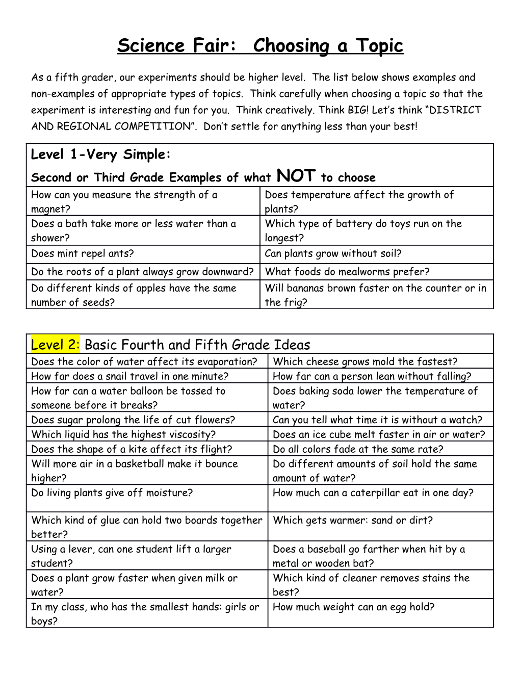 Science Fair: Choosing a Topic