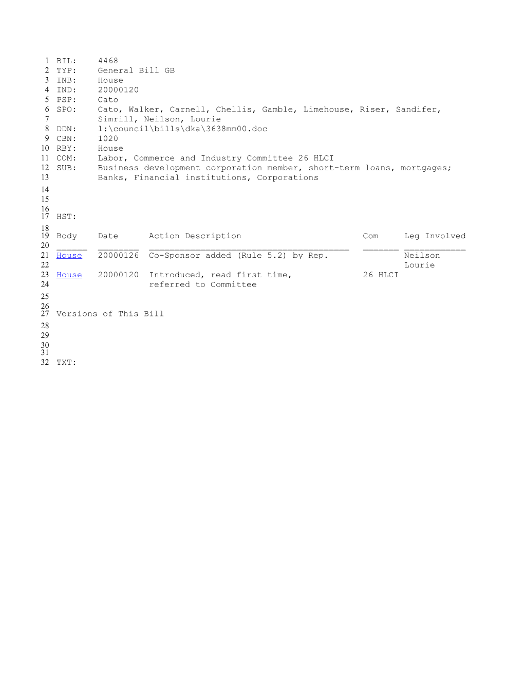 1999-2000 Bill 4468: Business Development Corporation Member, Short-Term Loans, Mortgages;